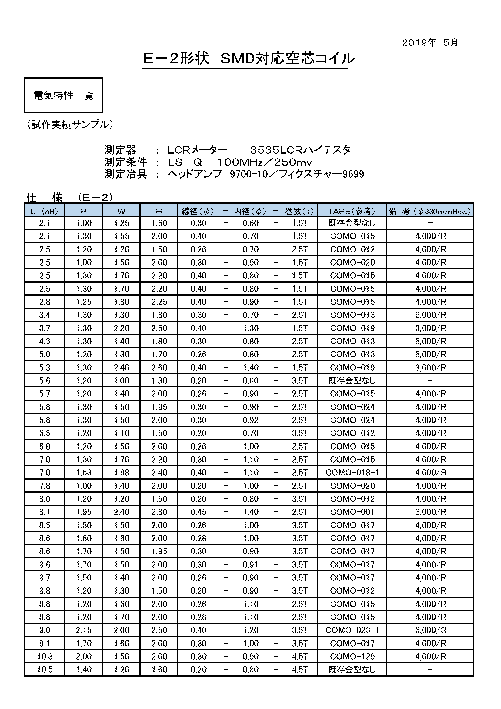 Ｅ2試作サンプル電気特性一覧_ページ_1