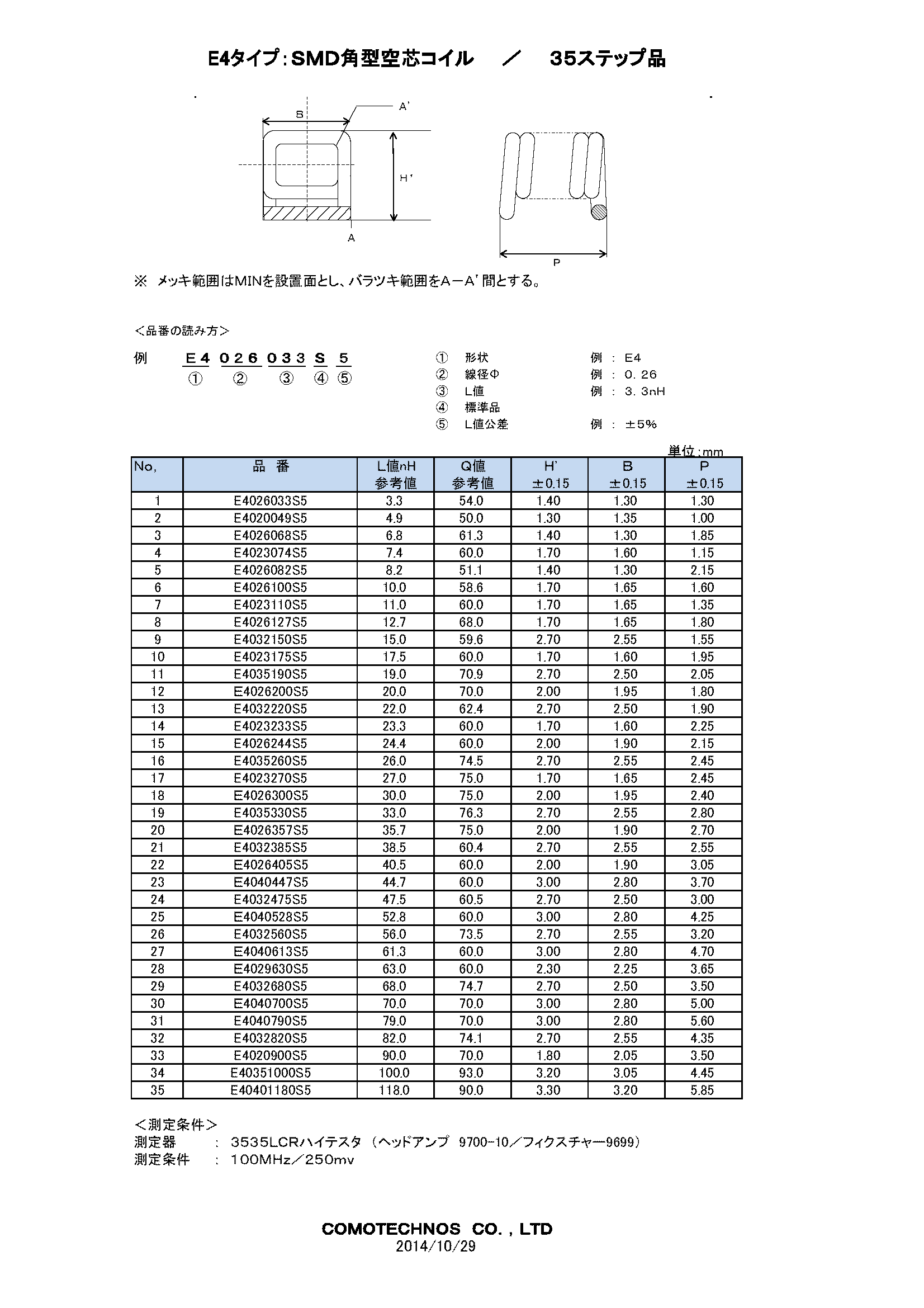 Ｅ4仕様書３５ステップ