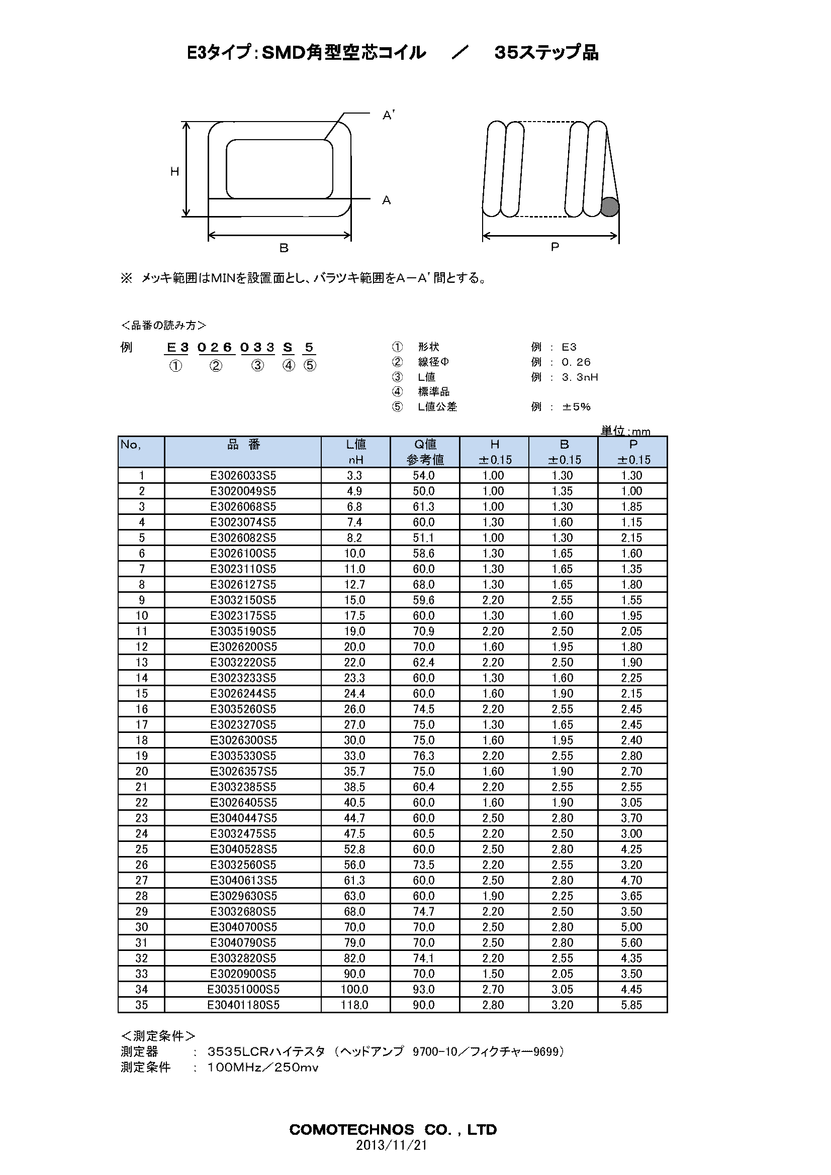 Ｅ３仕様書３５ステップ